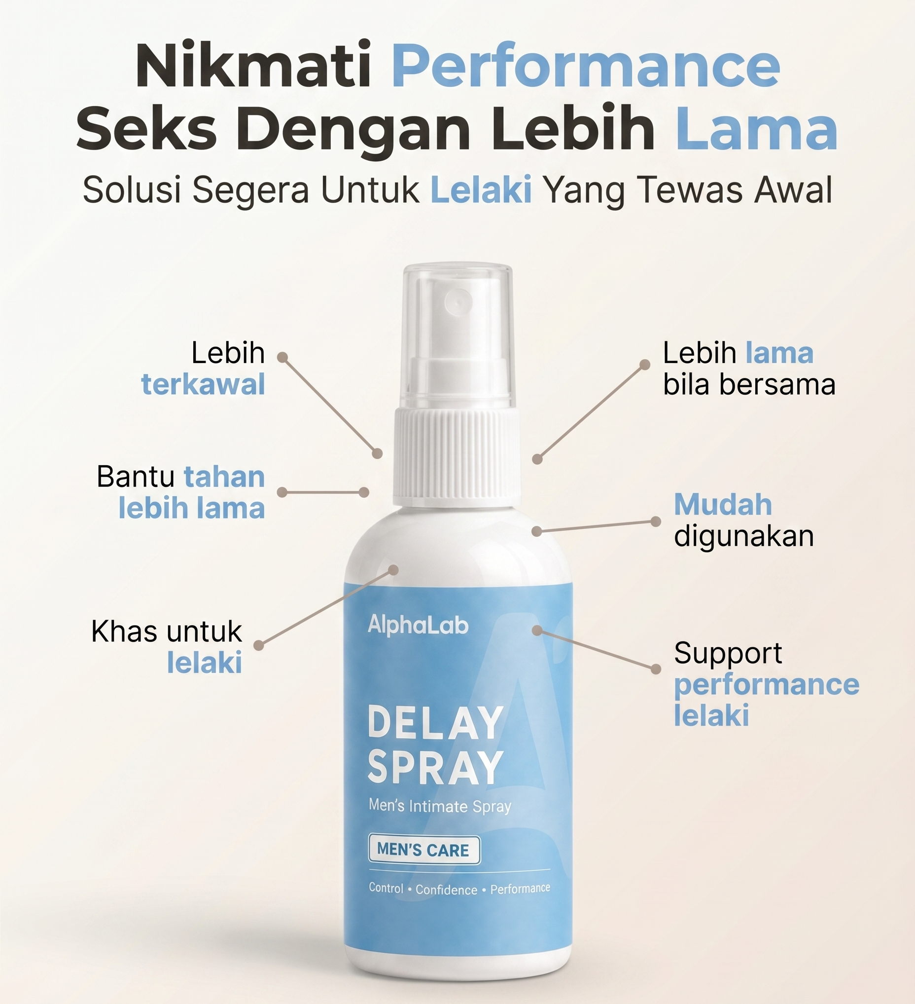 AlphaLab Delay Spray Bonus
