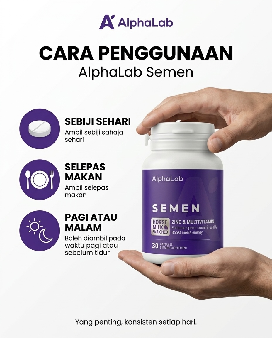 Cara Penggunaan AlphaLab Semen
